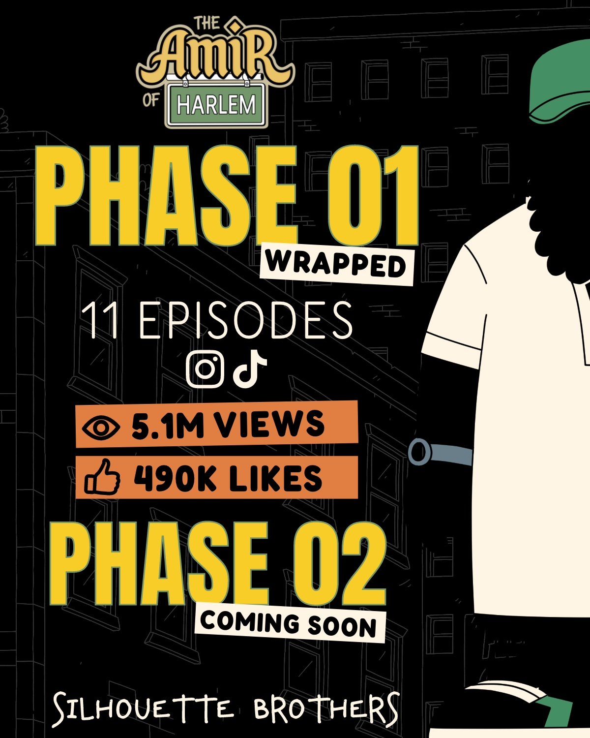 Phase 01 wrapped: 11 episodes, 5.1 million views, and 490,000 likes
